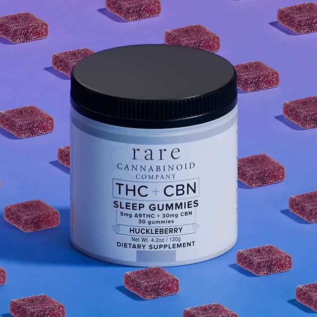 Trend Report: CBN Gummies